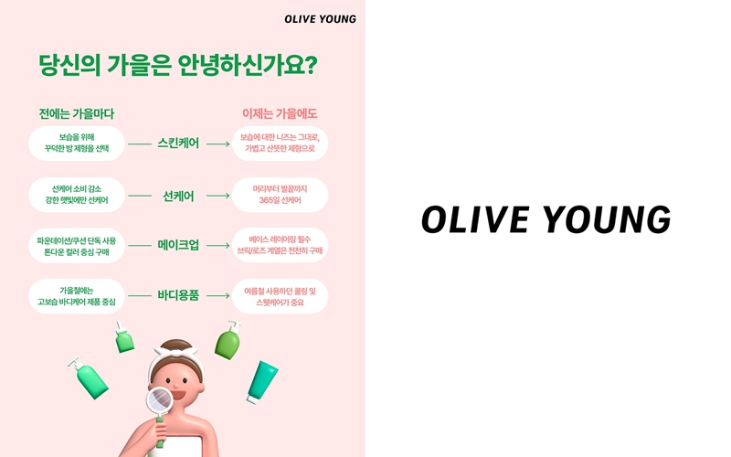 K-뷰티 소비 패턴 어떻게 바꼈나... 올리브영, '트렌드 리포트' 발간 27-Image
