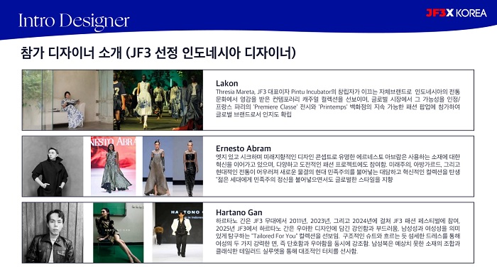 하이서울쇼룸, 인니 JF3와 내달 1일부터 협업 특별 전시 열어 4924-Image