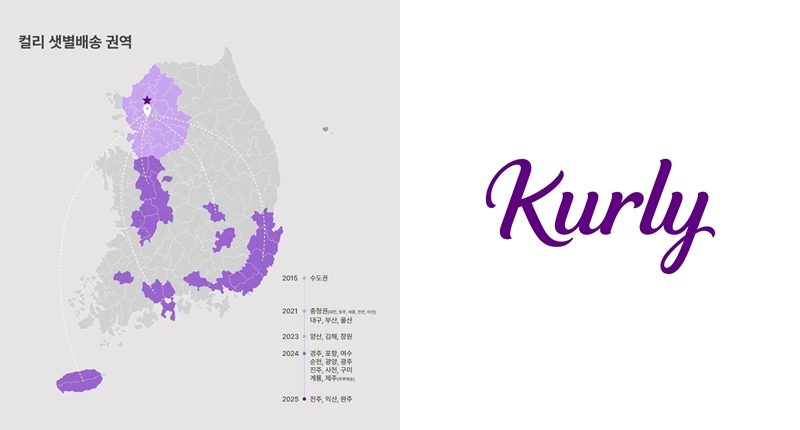 호남권 경쟁력 키운다... 컬리, 전주·완주·익산 샛별배송 시작 27-Image