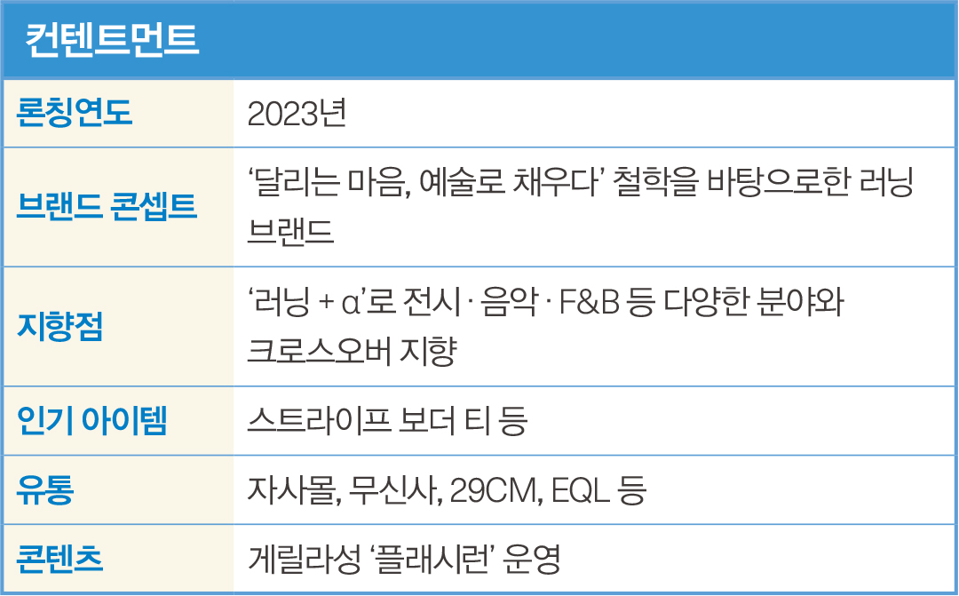 ‘러닝커뮤니티 → 브랜드’ 풀라르·컨텐트먼트·러닝라이프 라이징 3인방 4907-Image