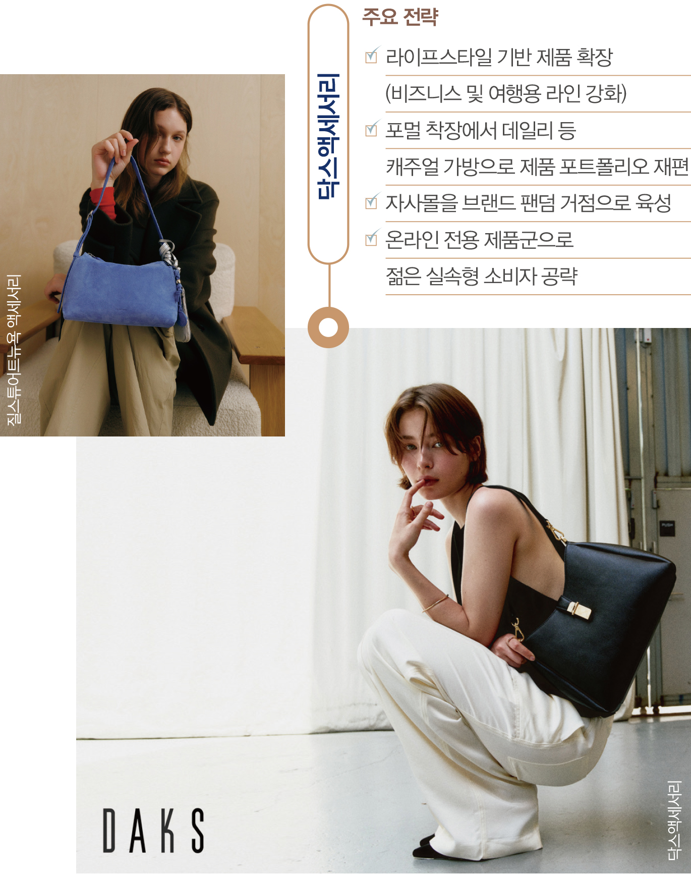 [핸드백 리딩 컴퍼니 ➊] MCM · 닥스 등 재정비 올드함 벗고 리빌딩 돌입 4815-Image