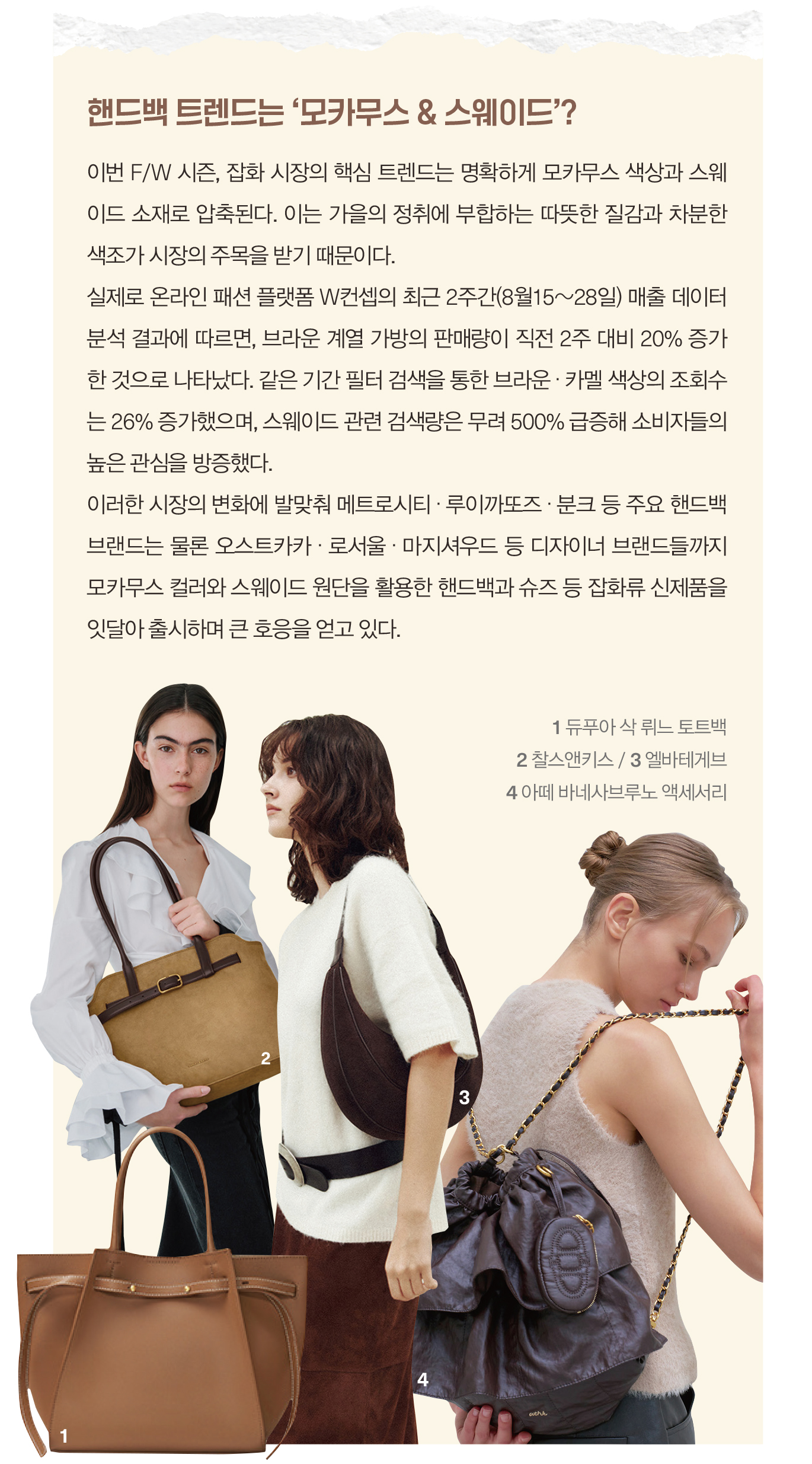 [핸드백 리딩 컴퍼니 ➊] MCM · 닥스 등 재정비 올드함 벗고 리빌딩 돌입 7058-Image