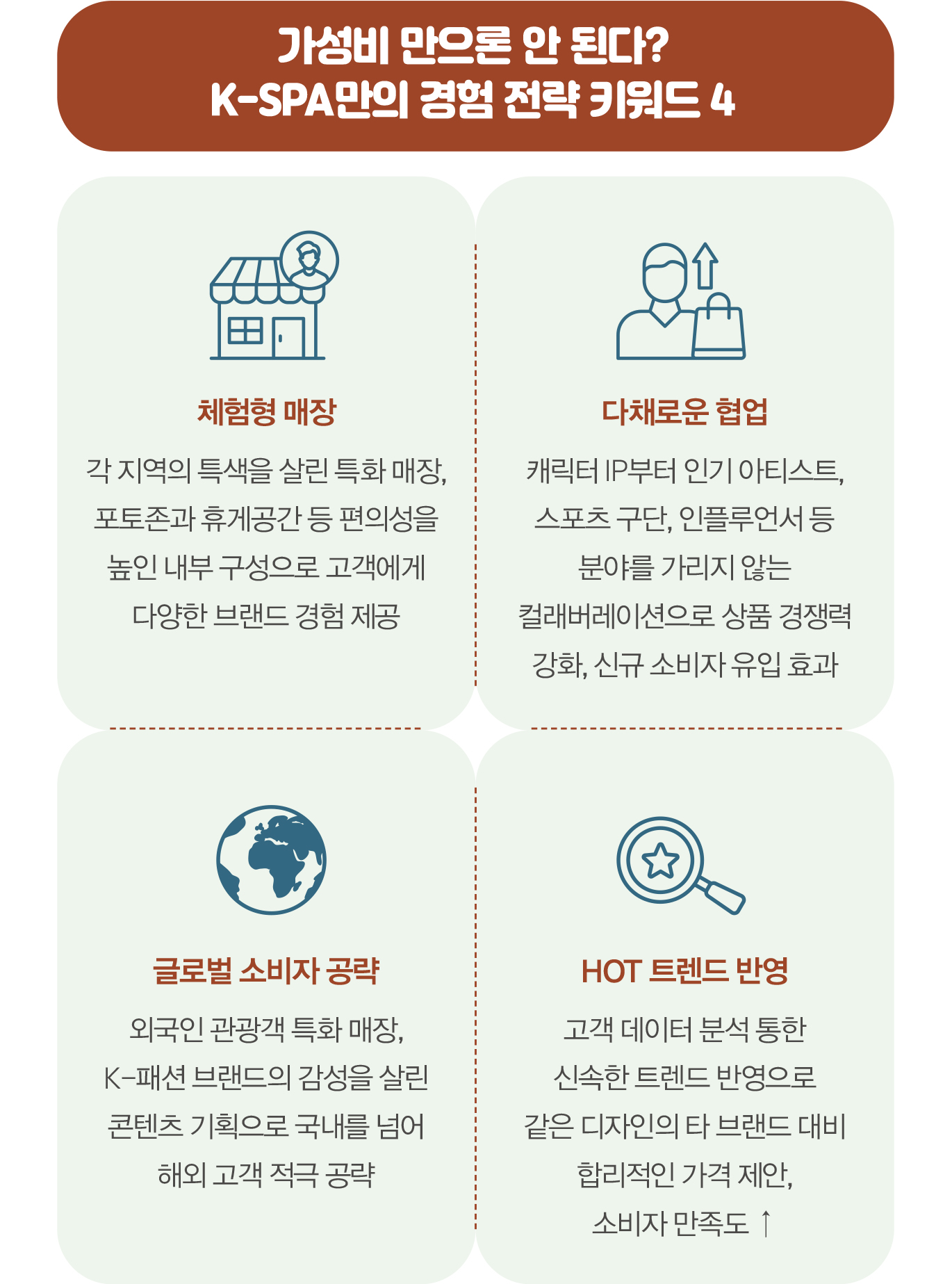 [월요기획] “유니클로 잡아라” K-SPA 4강 구도 속 초접전 406-Image