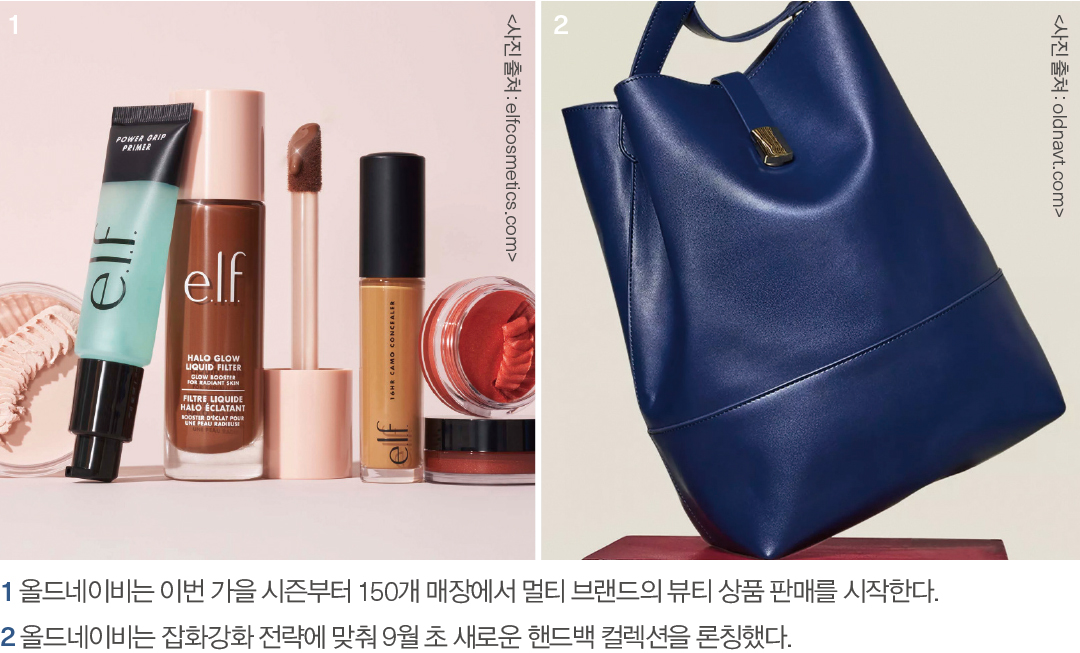 [해외리포트] 갭그룹, 어패럴 넘어 뷰티 · 잡화 카테고리 확장 295-Image