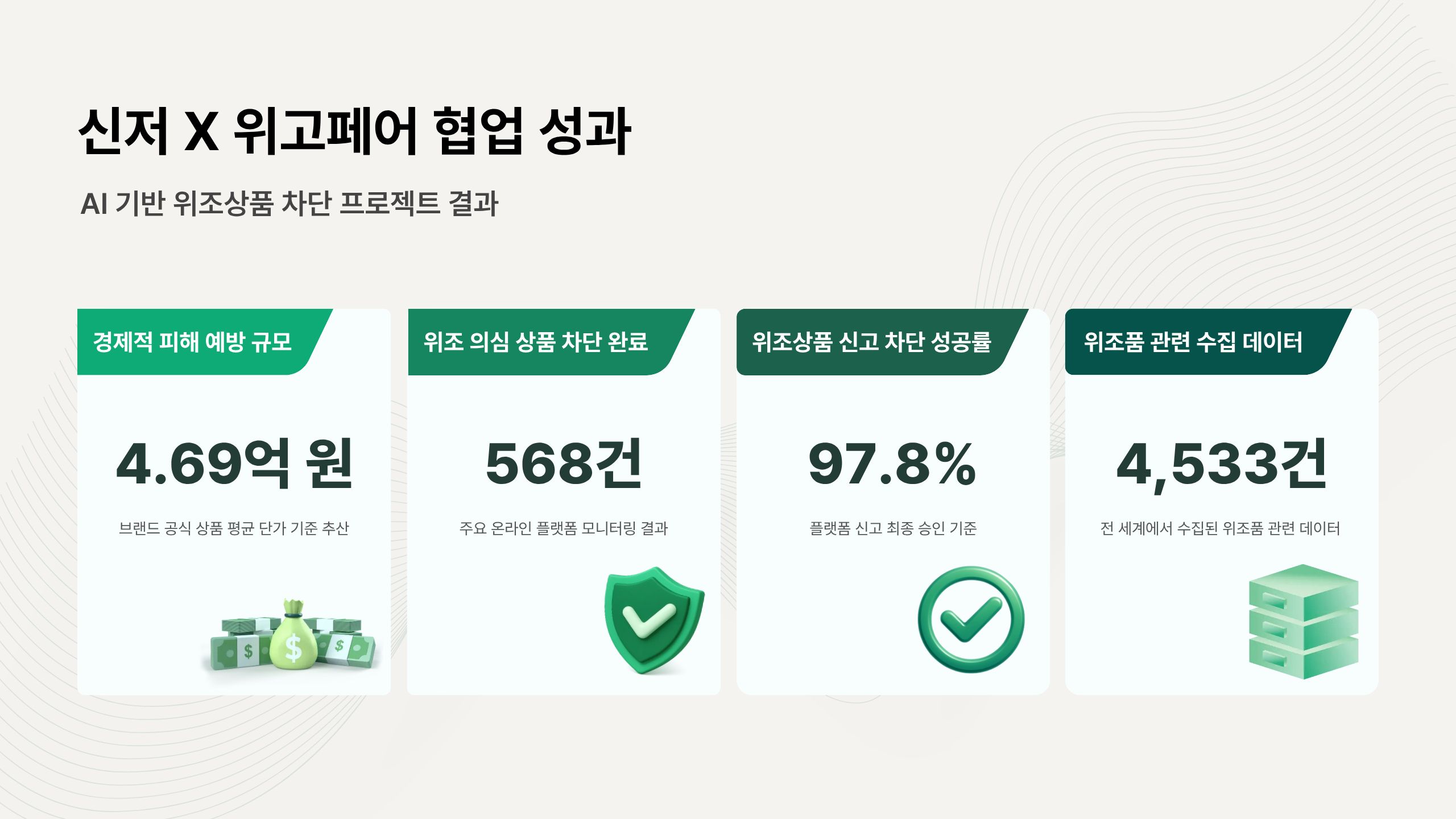 [칼럼] 김종면 I 글로벌 모자 '신저'가 브랜드 이미지를 보호하는 법(3) 1242-Image