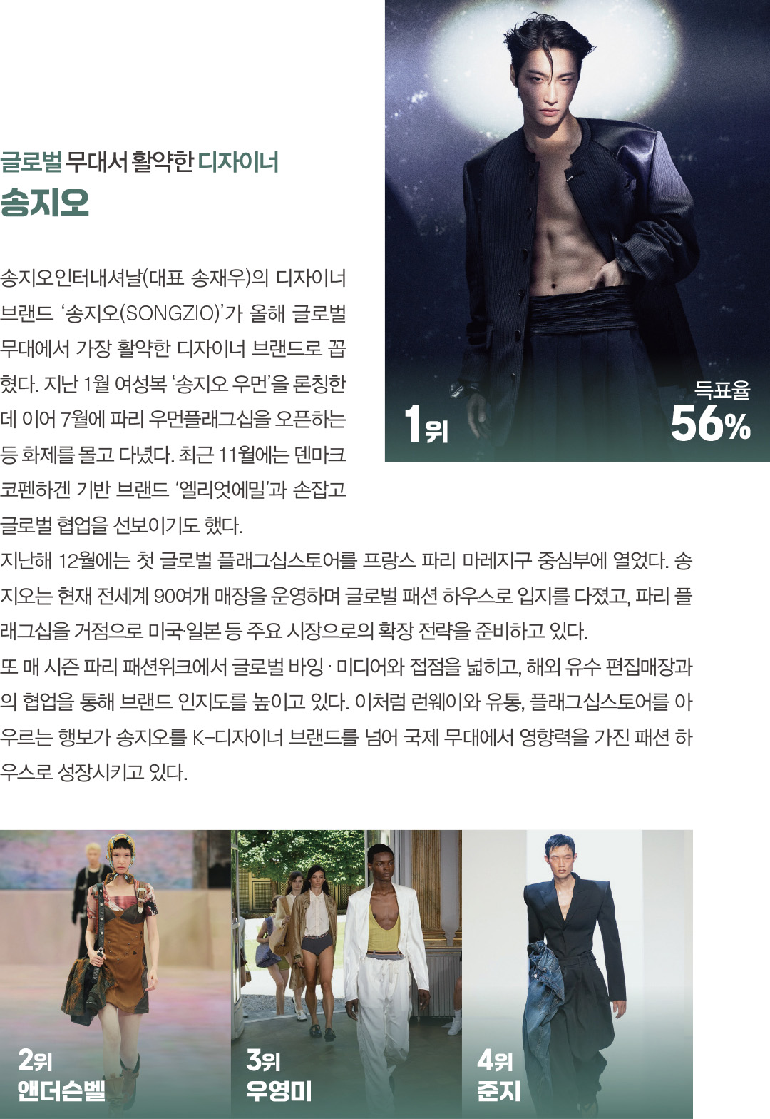 [SNS  앙케트] 2025 패션 마켓 이슈별 최고의 브랜드는? 1830-Image