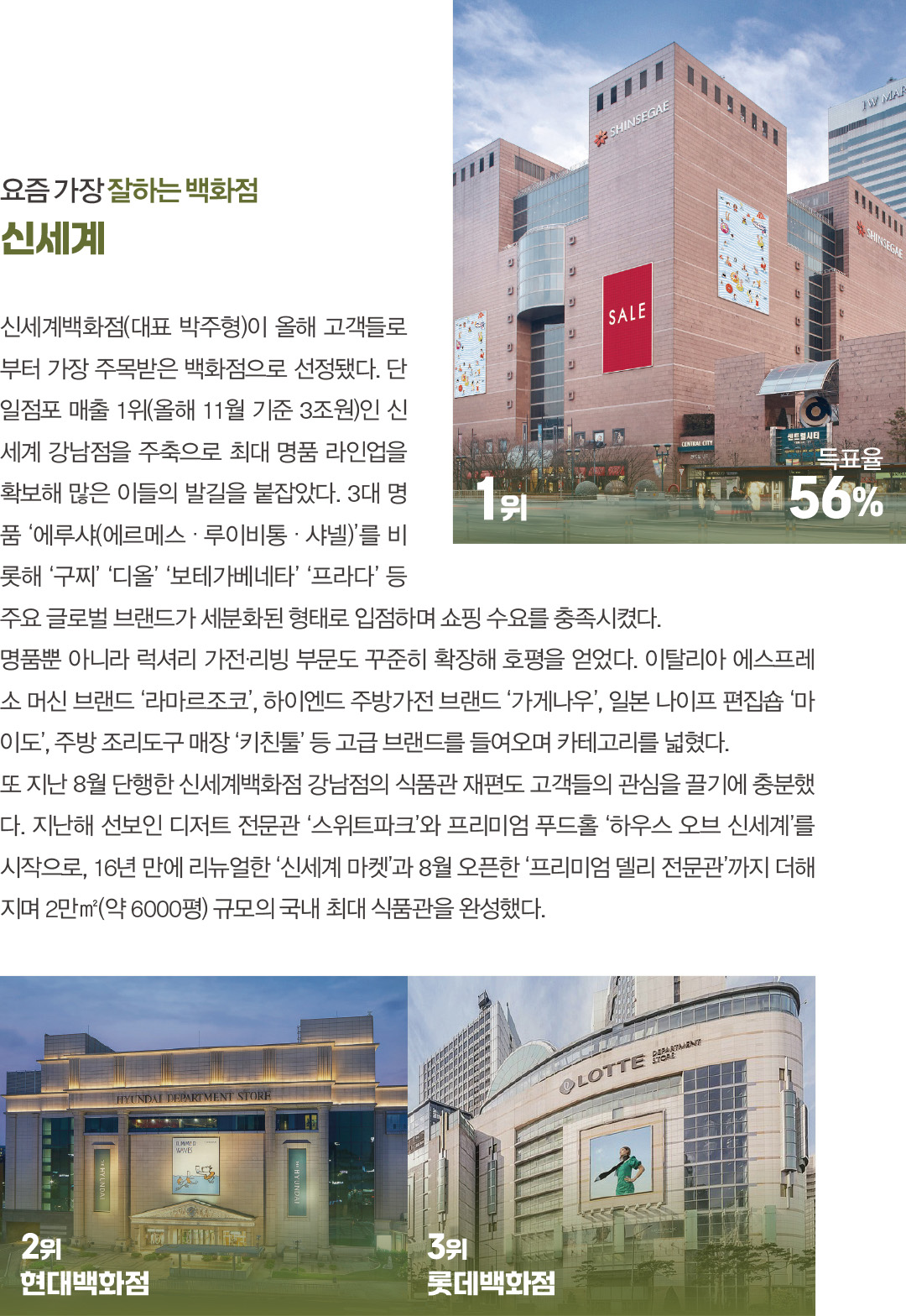 [SNS  앙케트] 2025 패션 마켓 이슈별 최고의 브랜드는? 2378-Image