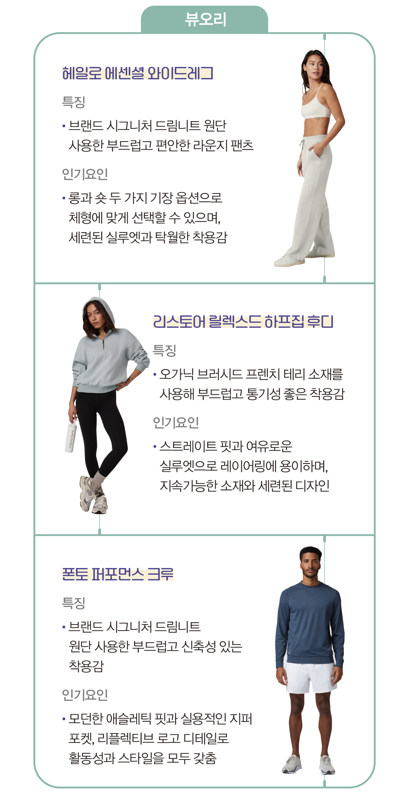 한 단계 진화한 애슬레저, 룰루레몬 등 이젠 '프리미엄 웰니스 패션시대' 4735-Image