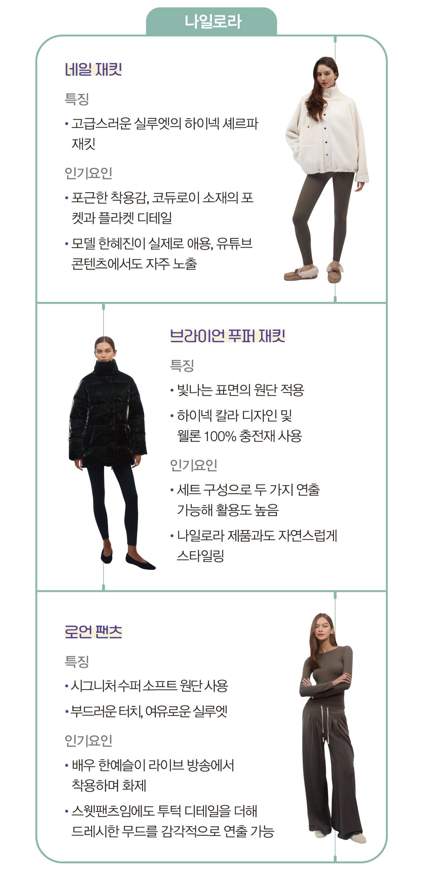 한 단계 진화한 애슬레저, 룰루레몬 등 이젠 '프리미엄 웰니스 패션시대' 7498-Image