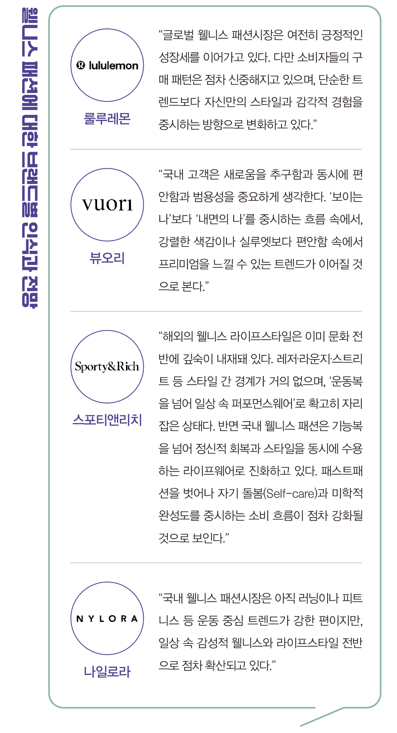 한 단계 진화한 애슬레저, 룰루레몬 등 이젠 '프리미엄 웰니스 패션시대' 891-Image