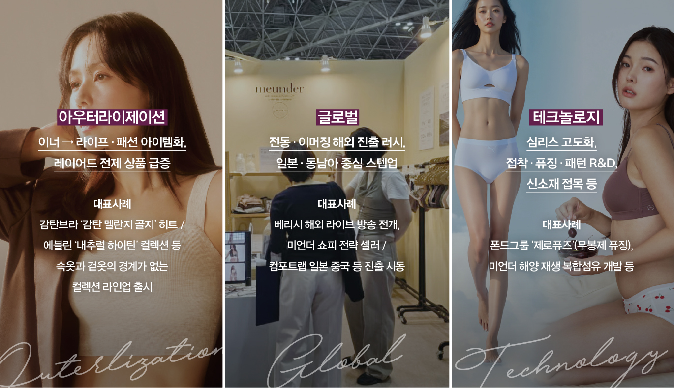 세대교체 이룬 이너 마켓 변화 주도할 키워드 3는? 308-Image