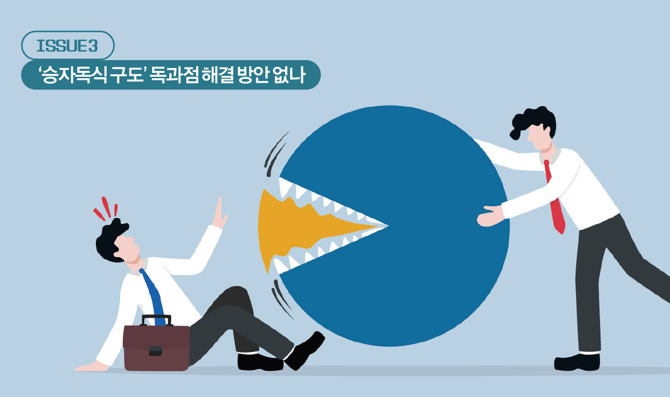 ‘쿠팡 사태·수수료 논쟁·승자 독식’ 요동치는 온라인 커머스 6394-Image