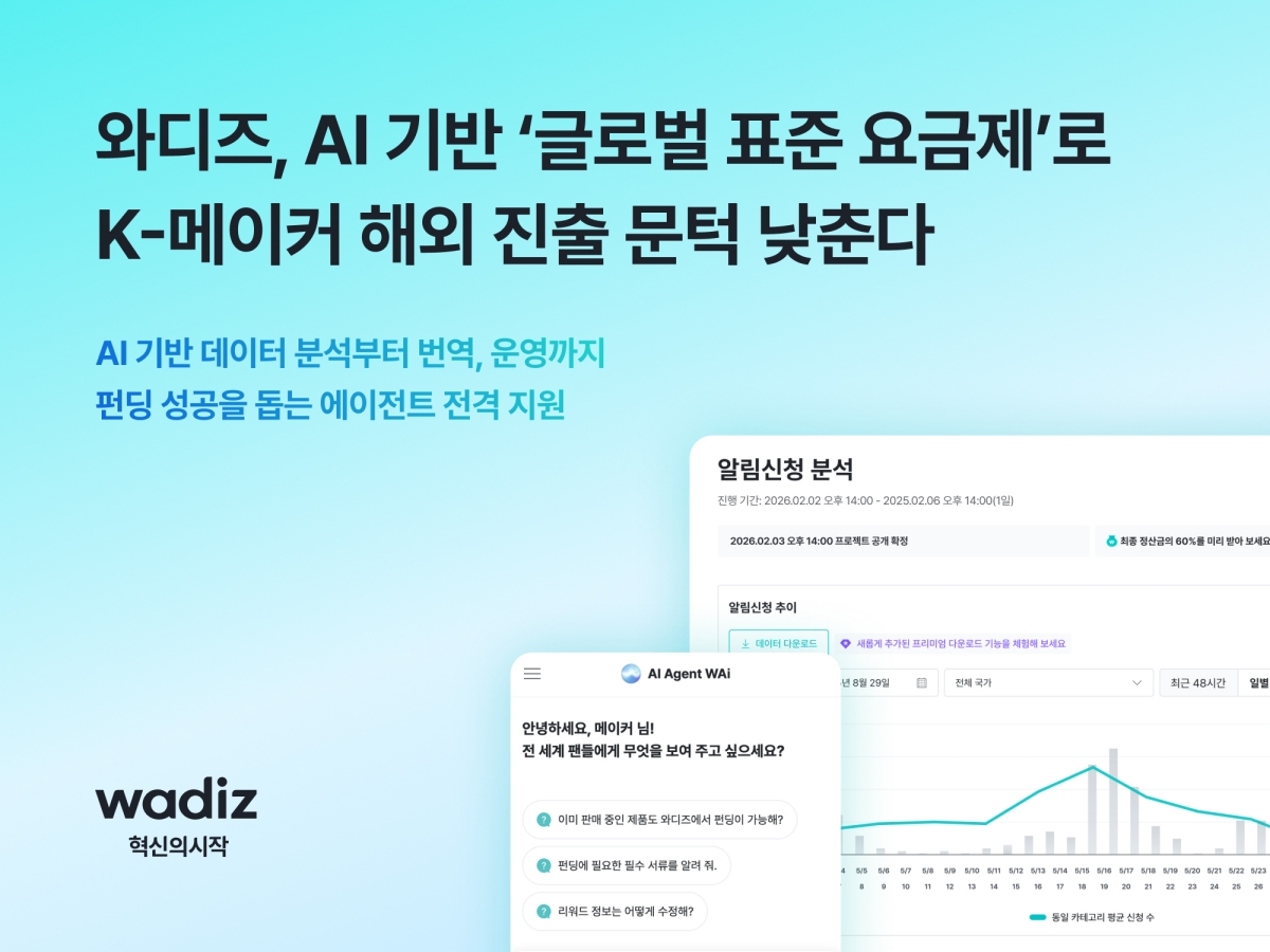 해외 진출 문턱 낮춘 ‘와디즈’ AI 기반 글로벌 표준 요금제 도입  27-Image