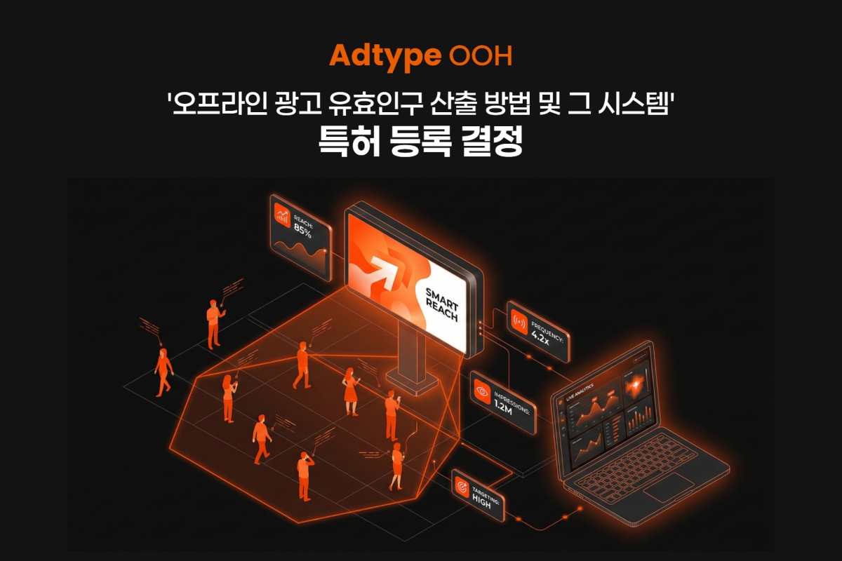 감 아닌 데이터로 ‘애드타입’ 옥외광고 성과측정 기술 특허 등록 결정 27-Image