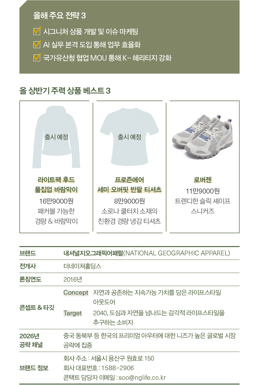 [2026 아웃도어 브랜드 ❸] 내셔널지오그래픽어패럴, 맞춤형 기획으로 글로벌 공략 312-Image