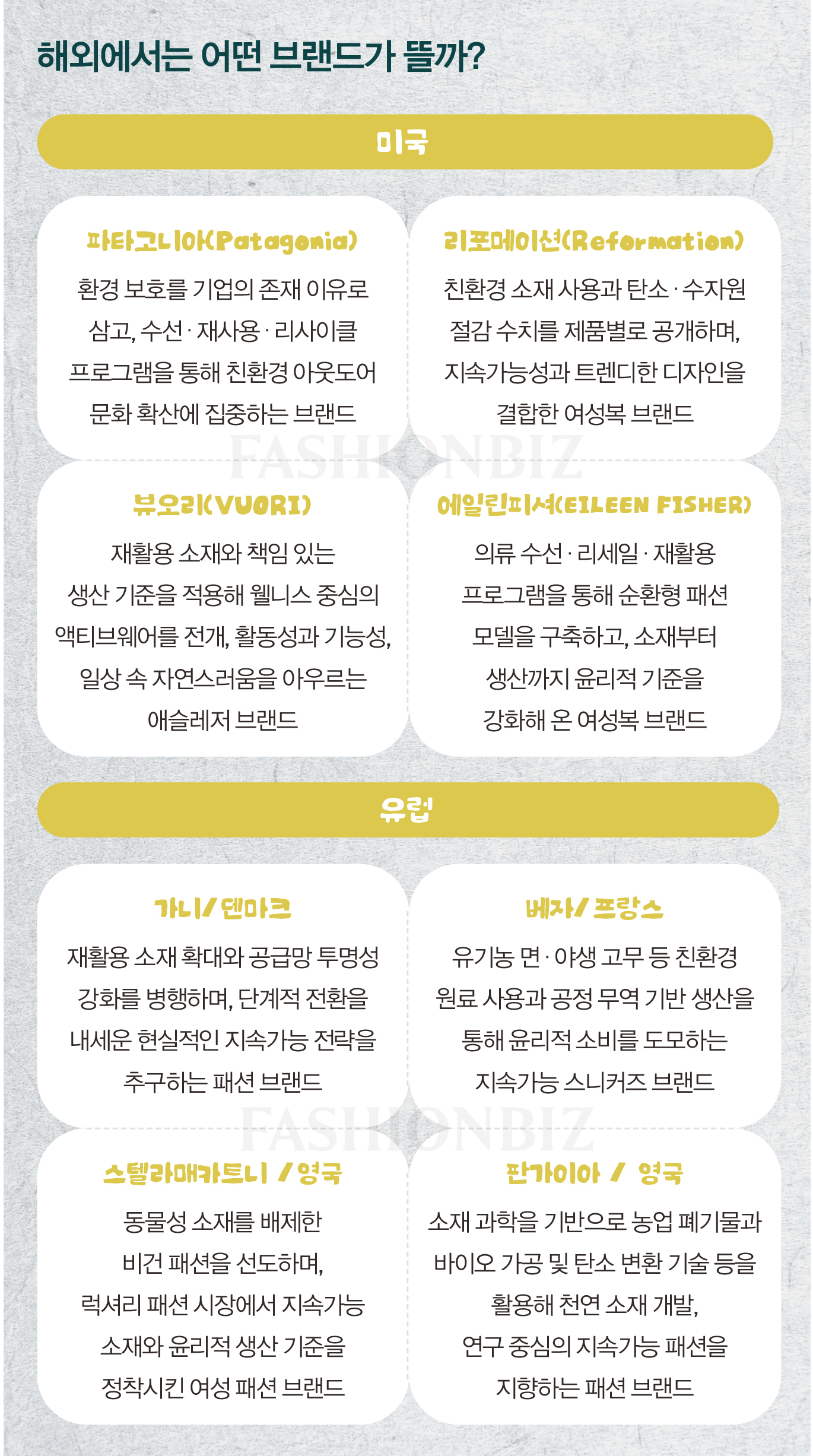 [지속가능 패션 마켓 ➊] EU ‘에코디자인 규정’ 등 글로벌 마켓은 이미 성숙기? 2175-Image