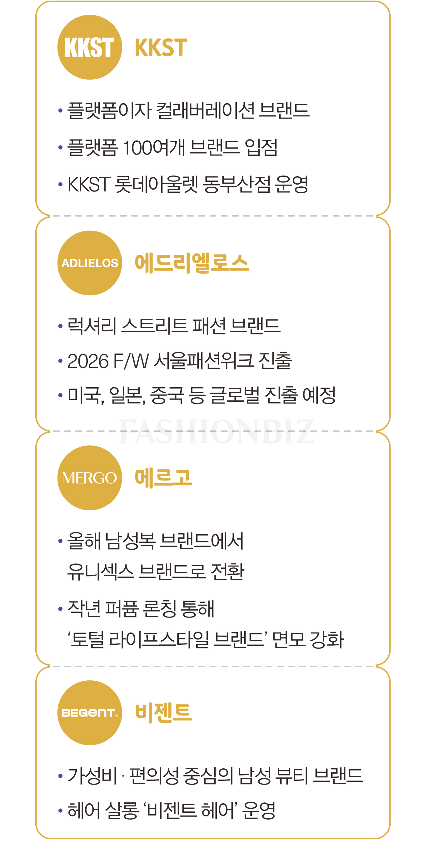 [인플루언서 사업가 ➊] 100만 패션 유튜버에서 K-패션 이끄는 올라운더로 2891-Image