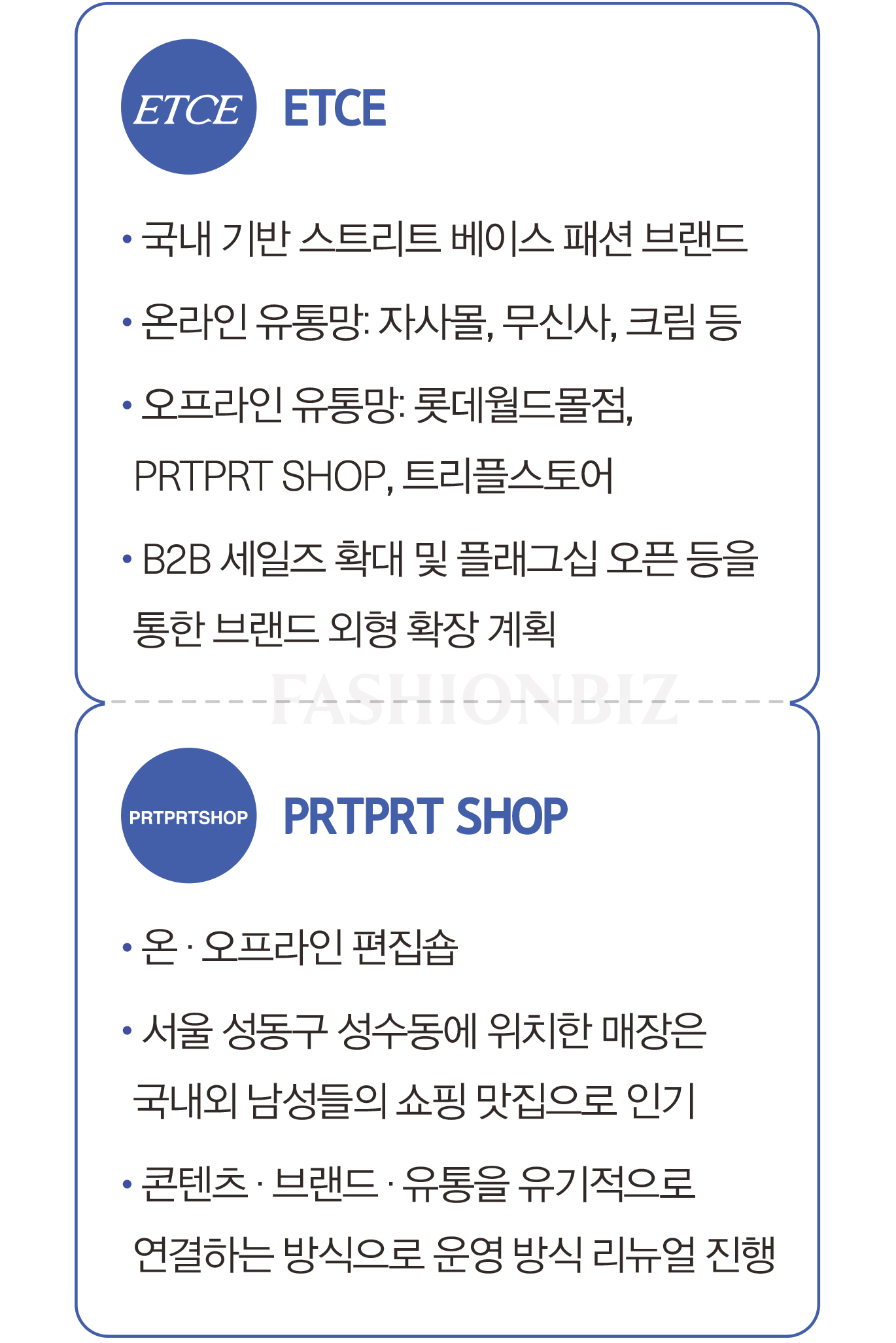 [인플루언서 사업가 ➌] 2030 남성들의 워너비 스타, 성수동 편집숍 등 취향 저격 2912-Image
