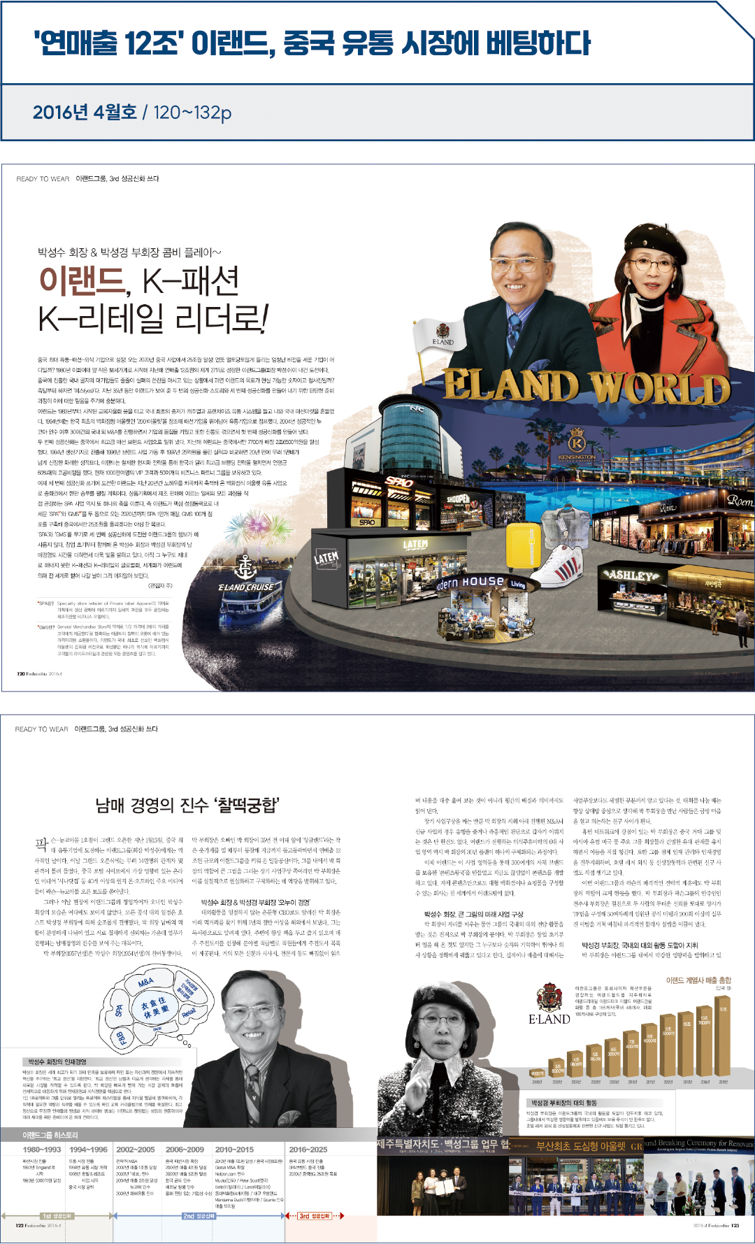 [패션비즈 아카이브] 기사로 보는 ‘10년 전 오늘’은? : 2016년 4월호 191-Image