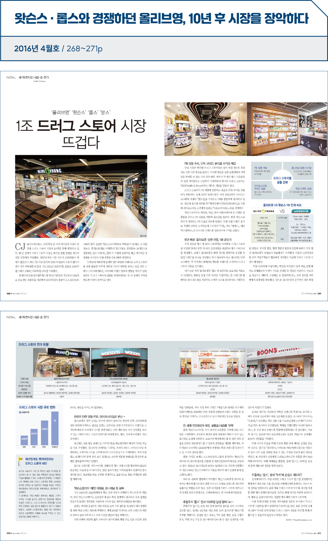 [패션비즈 아카이브] 기사로 보는 ‘10년 전 오늘’은? : 2016년 4월호 2195-Image