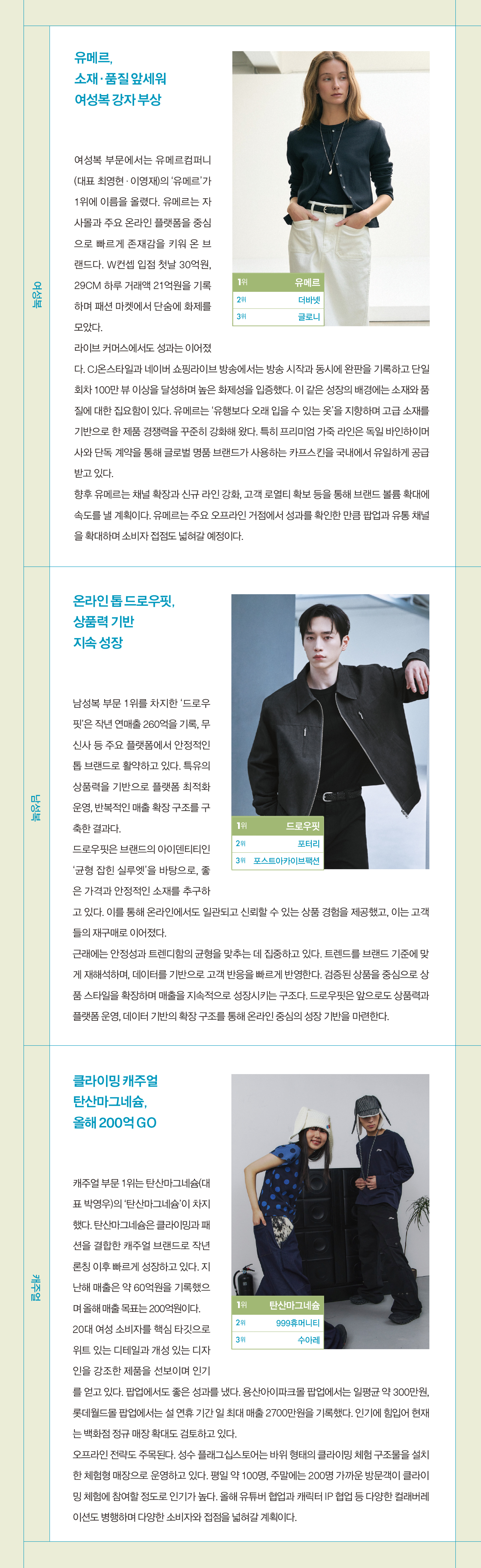 [온라인 베스트 브랜드 ➊] 유메르 · 드로우핏 · 탄산마그네슘 68-Image