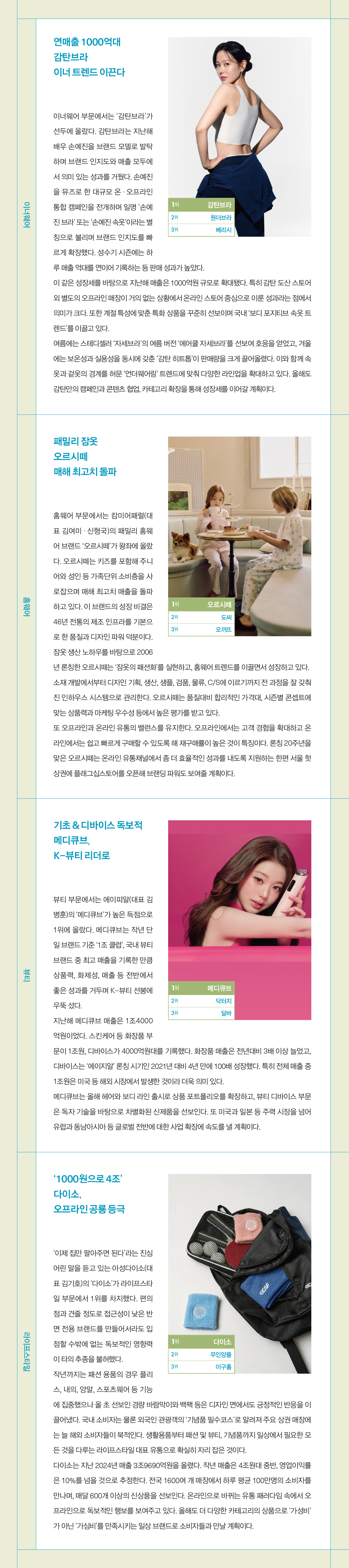 [온라인 베스트 브랜드 ➌] 감탄브라 · 오르시떼 · 메디큐브 · 다이소 69-Image