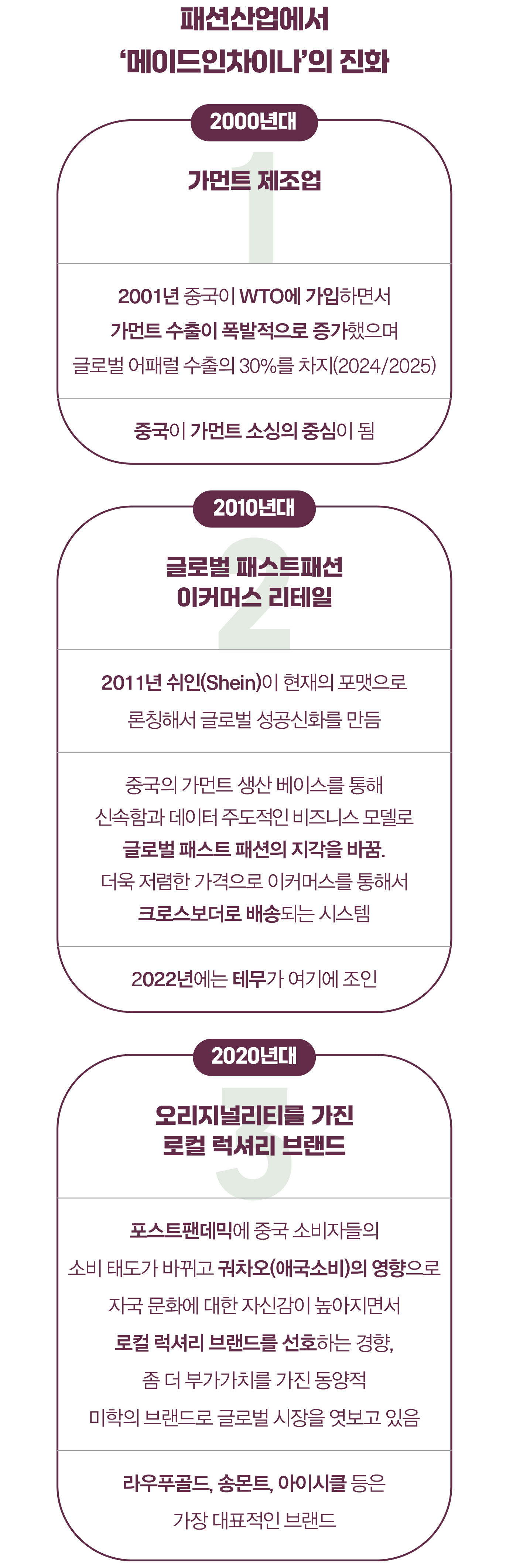 [해외리포트] 중국 소비자, 로컬 럭셔리 브랜드에 빠졌다 1710-Image