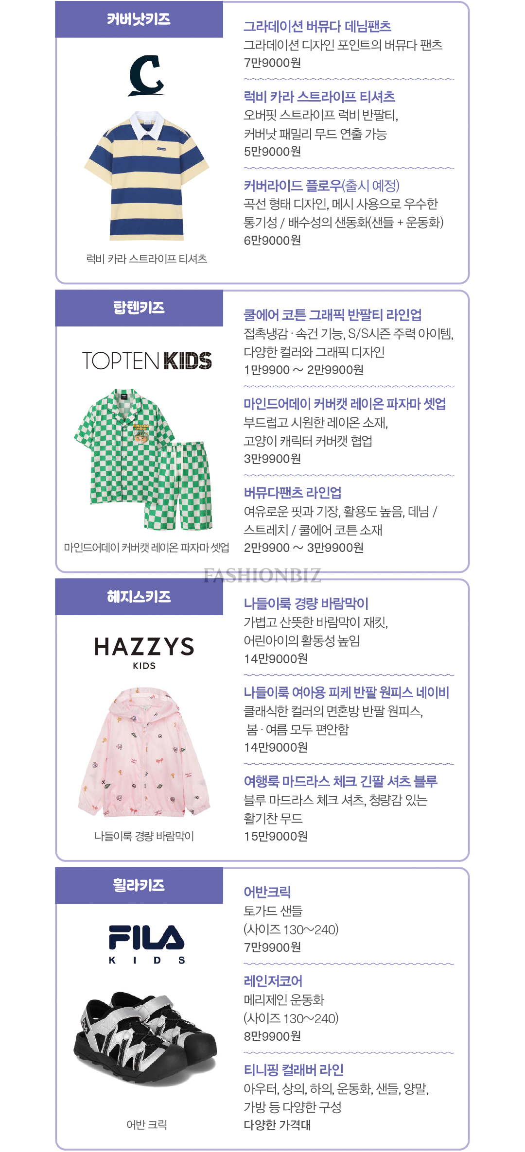 [2026 유아동복 마켓나우 ➋] 무탠다드·헤지스·리 등 ‘미니미 춘추전국시대’ 개막 17772-Image