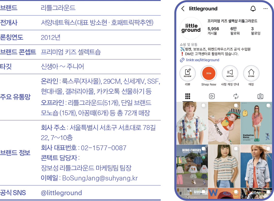 [2026 키즈 북인북 ❶] 리틀그라운드, 모노숍·큐레이션 강화… ‘플랫폼화 가속’ 473-Image