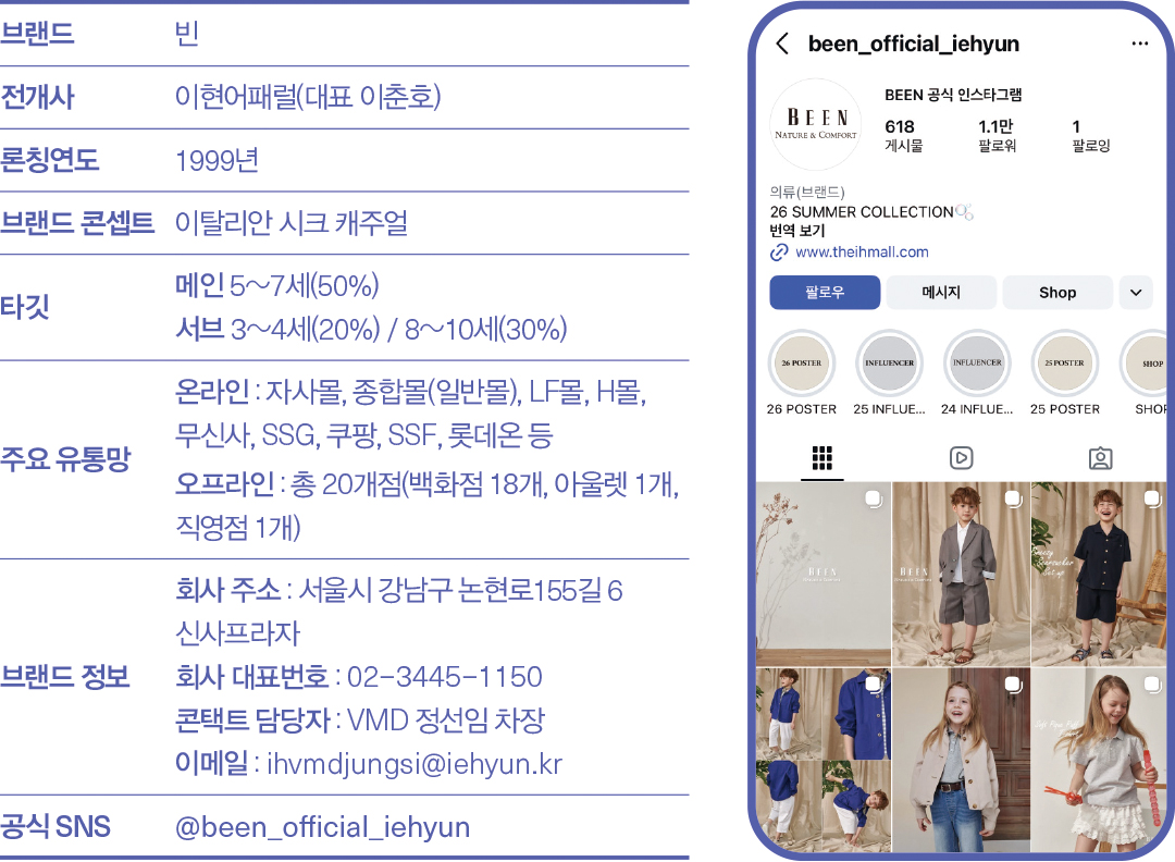 [2026 키즈 북인북 ❷] 빈, 모던 컨템퍼러리 감성 프리미엄 아동복 리더로  438-Image