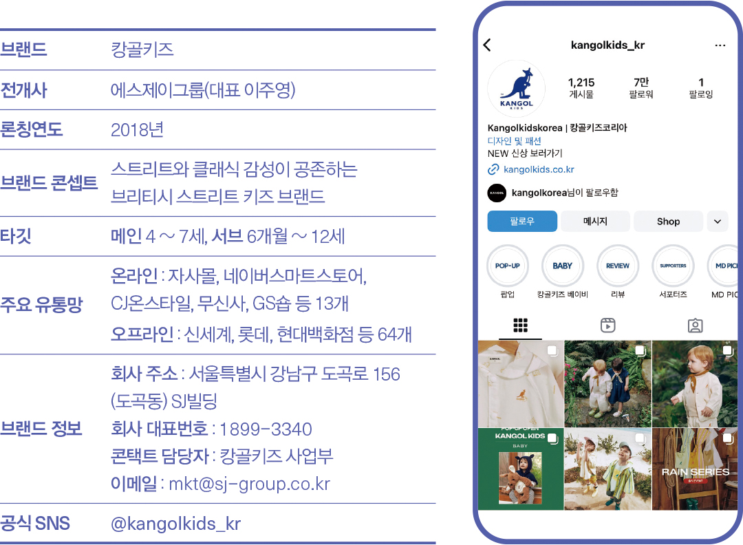 [2026 키즈 북인북 ❹] 캉골키즈, 헤리티지 기반 카테고리 전문화 통해 ‘브랜드 밀도’ 강화 496-Image
