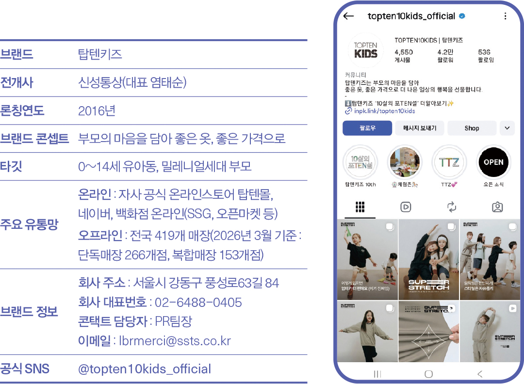 [2026 키즈 북인북 ❻] 탑텐키즈, 론칭 10주년 맞이 브랜드 고객 경험 강화 473-Image