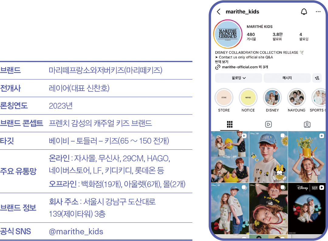 [2026 키즈 북인북 ❼] 마리떼프랑소와저버키즈, 프렌치 감도·브랜드 스토리텔링 기반 차별화 포지셔닝  506-Image