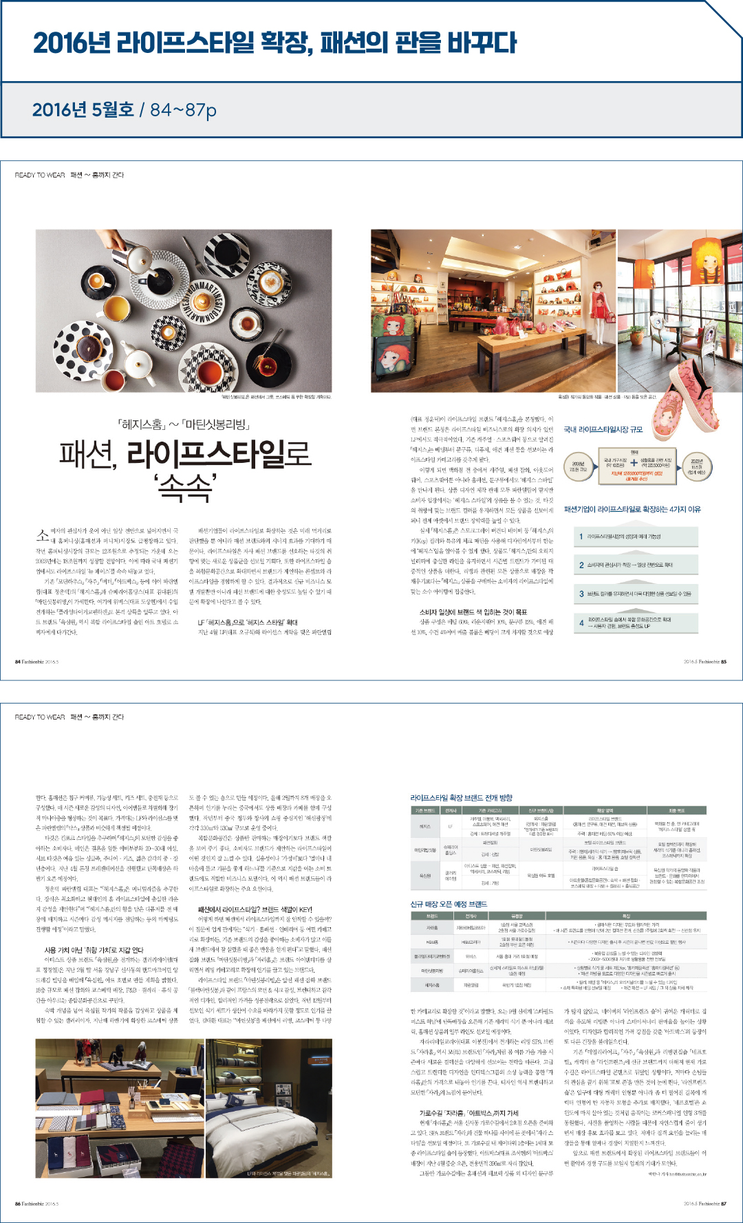 [패션비즈 아카이브] 기사로 보는 ‘10년 전 오늘’은? : 2016년 5월호 2157-Image