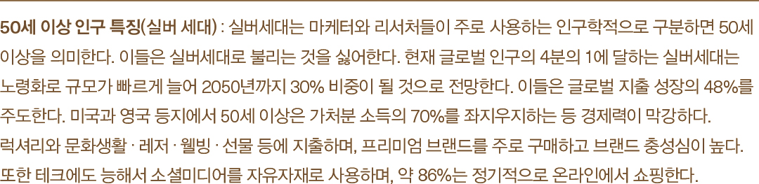 [해외리포트] 패션산업, 이제 나이를 포용하는 시대로! 194-Image
