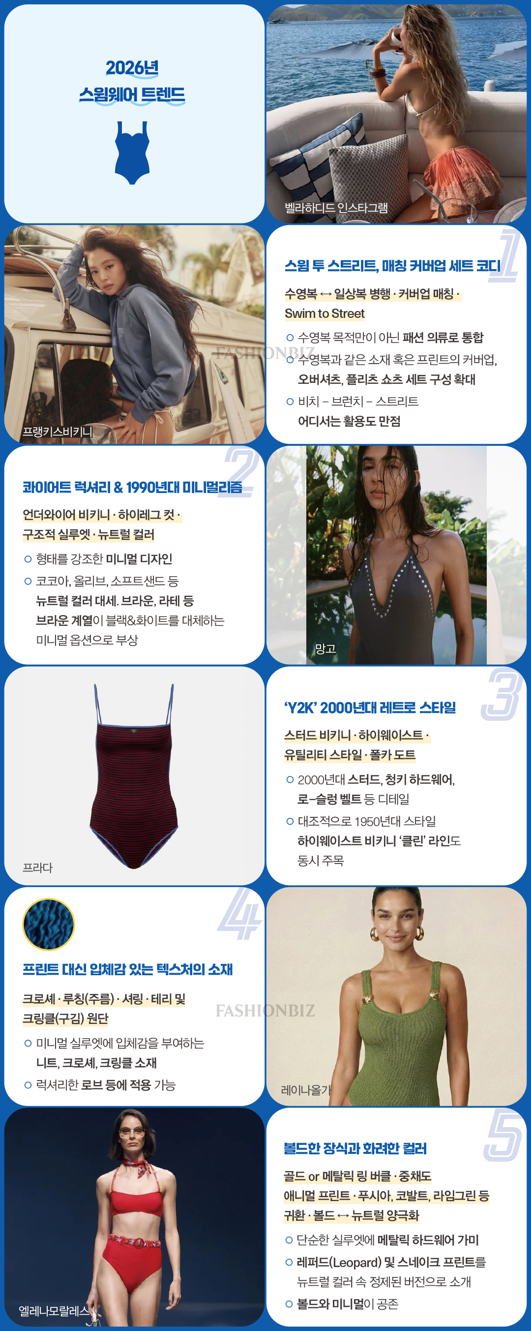 [월요기획] 배럴 · 나이키스윔 · 루프루프 등 스윔웨어 시장 '멀티'로 확장 3836-Image