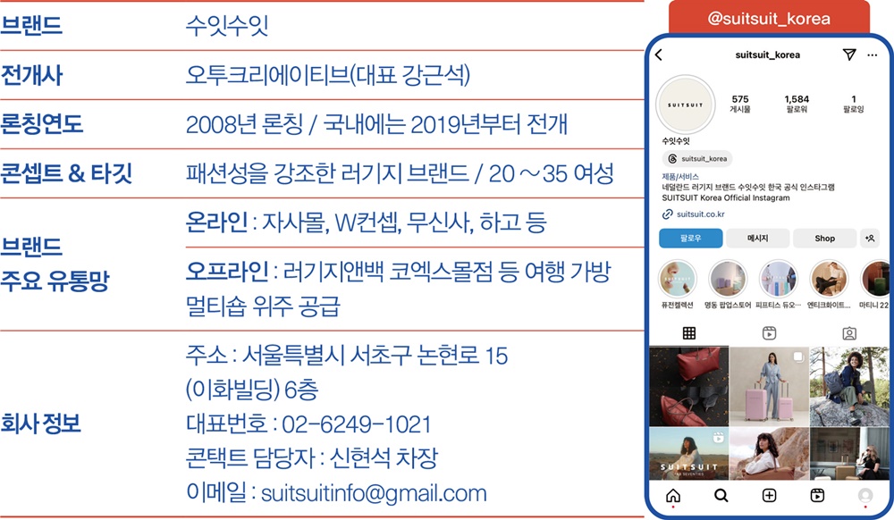 [2024 패션ACC 북인북] 수잇수잇 액세서리 확대+친환경 브랜드로 733-Image