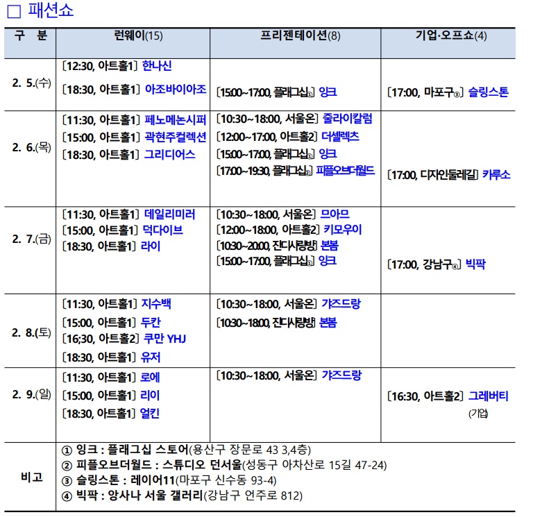 오프닝까지 D-6 '2025 F/W 서울패션위크' 관전 포인트는? 3633-Image
