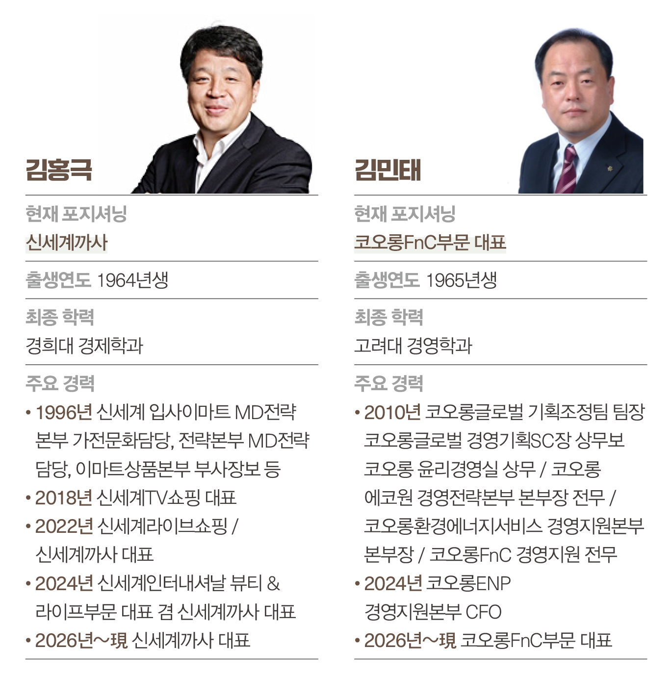 [월요기획] 패션 · 유통 세대교체 활발 “2026 판도 바꿀 주역은?” 3490-Image
