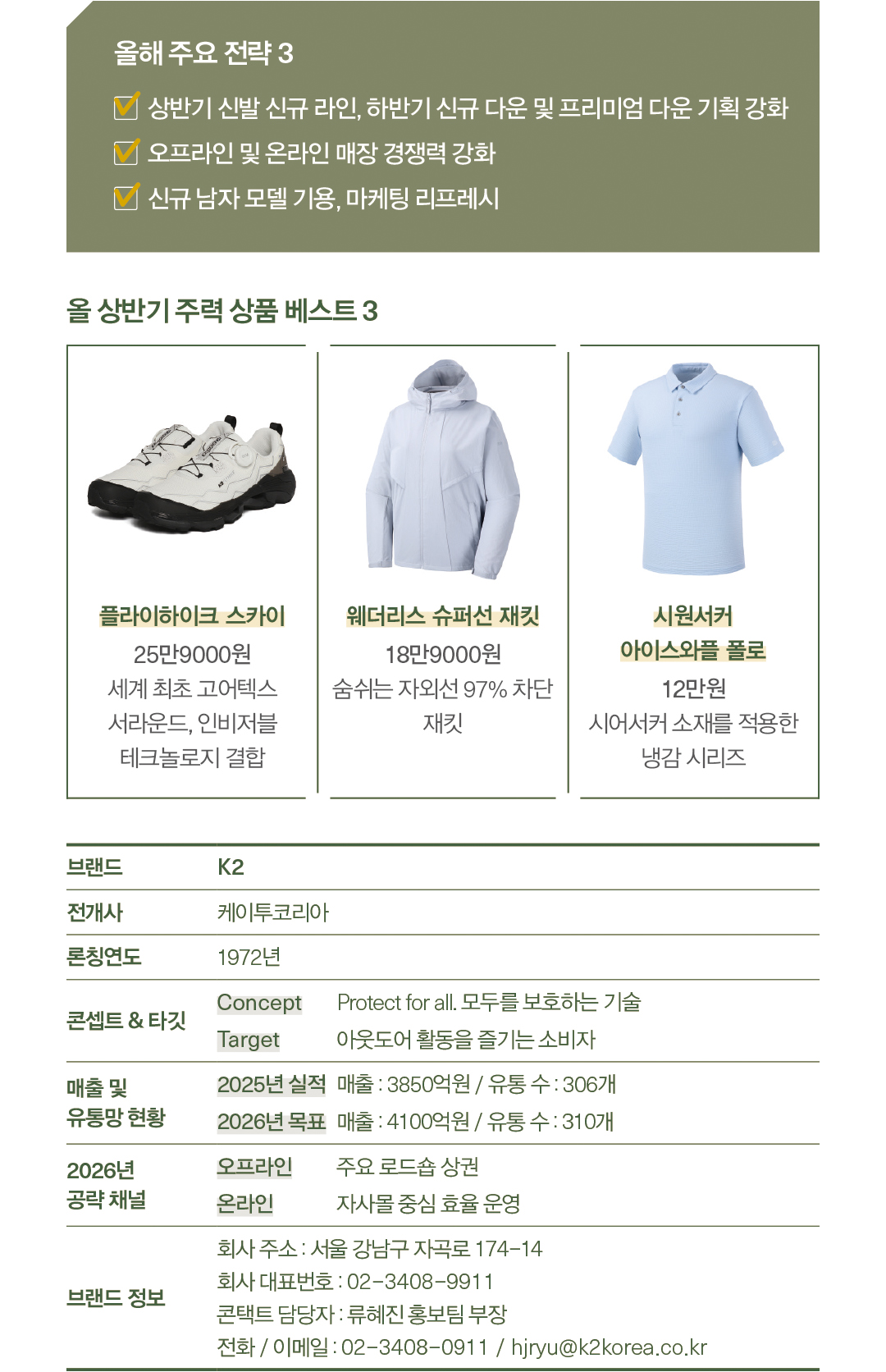 [2026 아웃도어 브랜드 ❶] K2, 시장을 선도하는 상품력 승부 325-Image