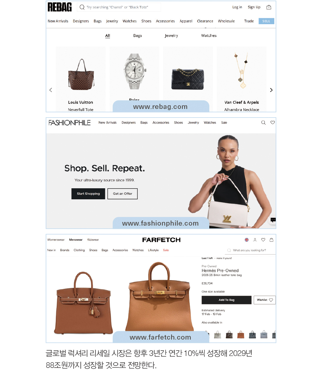 [월요기획] 글로벌 패션 마켓, 럭셔리 리세일이 온다... 가치 소비+기술 주도 4363-Image